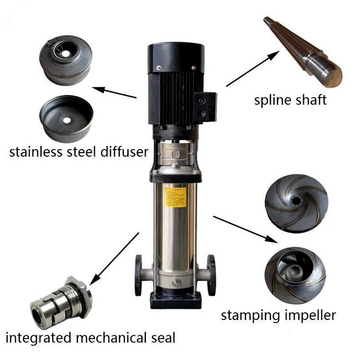 vertical multistage centrifugal pump